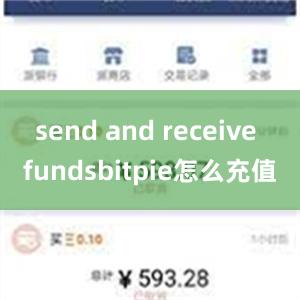 send and receive fundsbitpie怎么充值