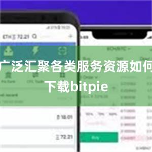 广泛汇聚各类服务资源如何下载bitpie