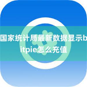 国家统计局最新数据显示bitpie怎么充值