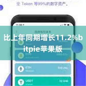 比上年同期增长11.2%bitpie苹果版