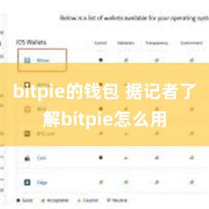 bitpie的钱包 据记者了解bitpie怎么用