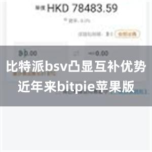 比特派bsv　　凸显互补优势　　近年来bitpie苹果版