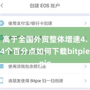 高于全国外贸整体增速4.4个百分点如何下载bitpie