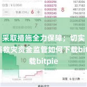 采取措施全力保障；切实加强救灾资金监管如何下载bitpie