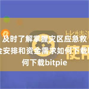 及时了解掌握灾区应急救援资金安排和资金需求如何下载bitpie