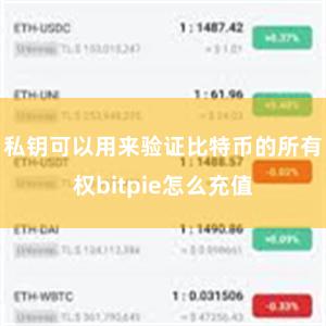 私钥可以用来验证比特币的所有权bitpie怎么充值