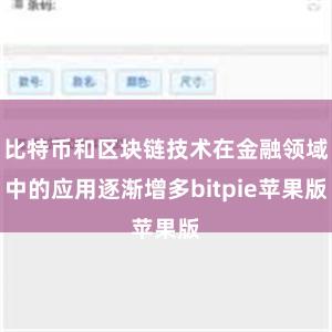 比特币和区块链技术在金融领域中的应用逐渐增多bitpie苹果版