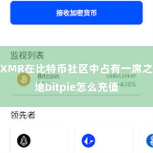 XMR在比特币社区中占有一席之地bitpie怎么充值