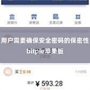 用户需要确保安全密码的保密性bitpie苹果版