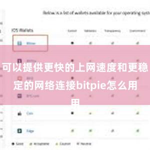 可以提供更快的上网速度和更稳定的网络连接bitpie怎么用